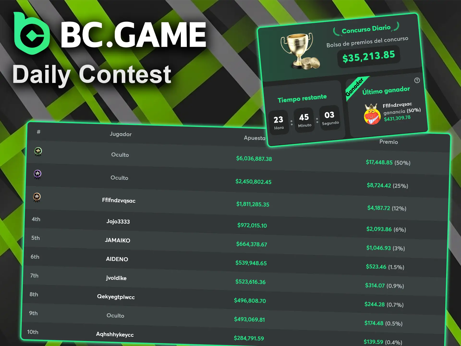 Participa en el concurso diario Daily Contest para ganar premios en BC Game.